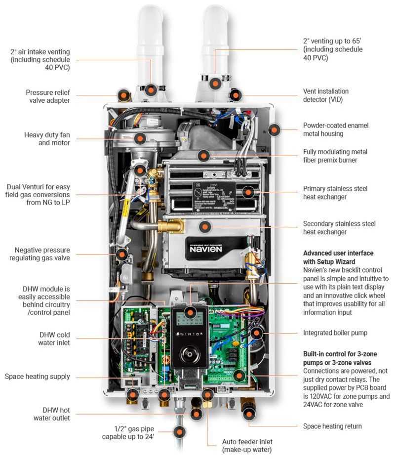 navien parts diagram