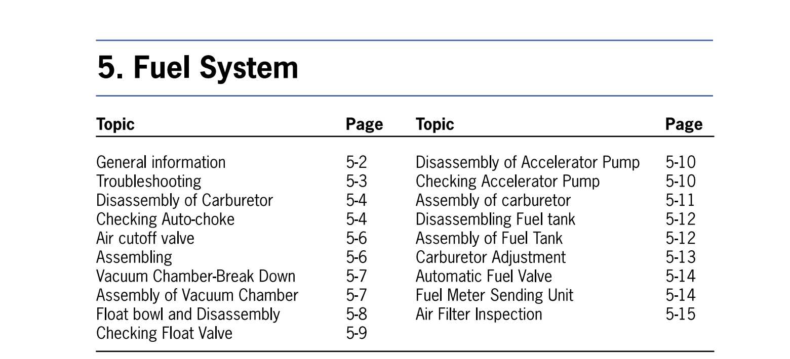 gy6 150cc engine parts diagram