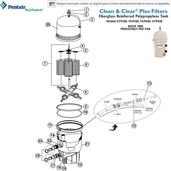 hayward cartridge filter parts diagram