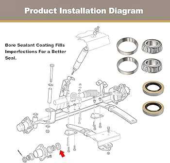 2001 ezgo txt parts diagram