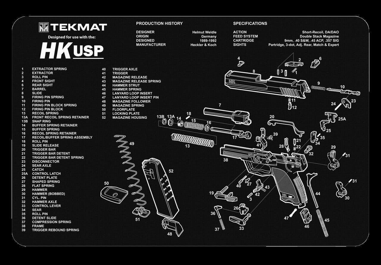 hk usp parts diagram