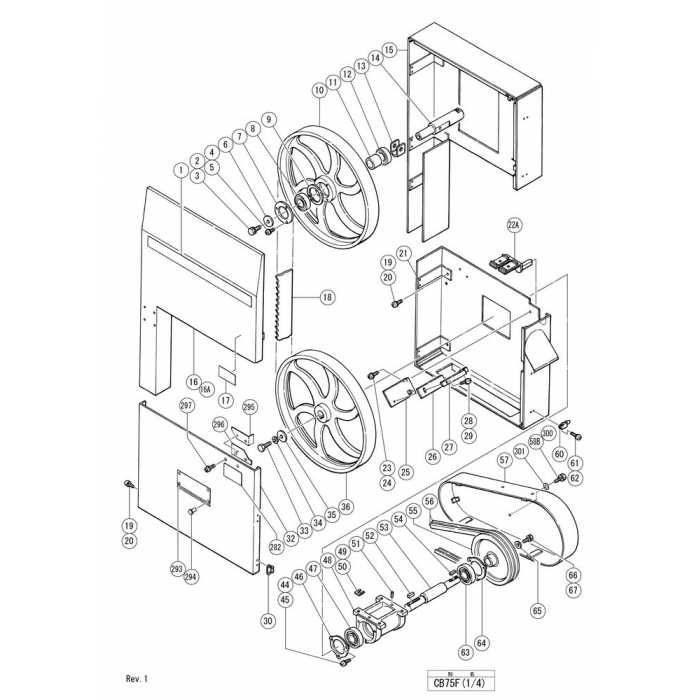 parts of a bandsaw diagram