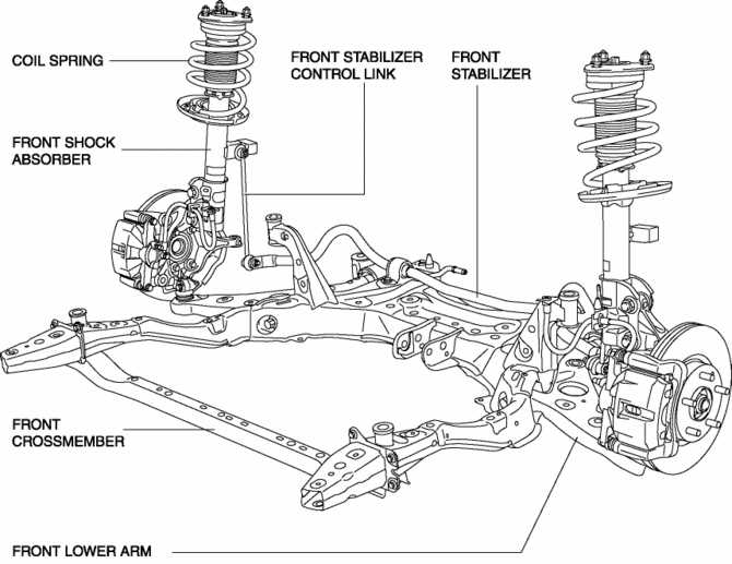 mazda cx 5 parts diagram