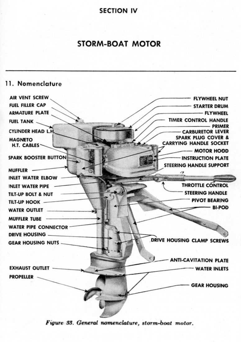 marine engine parts diagram