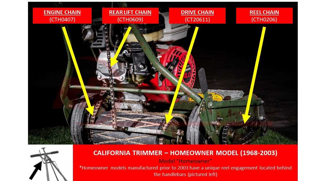 california trimmer parts diagram