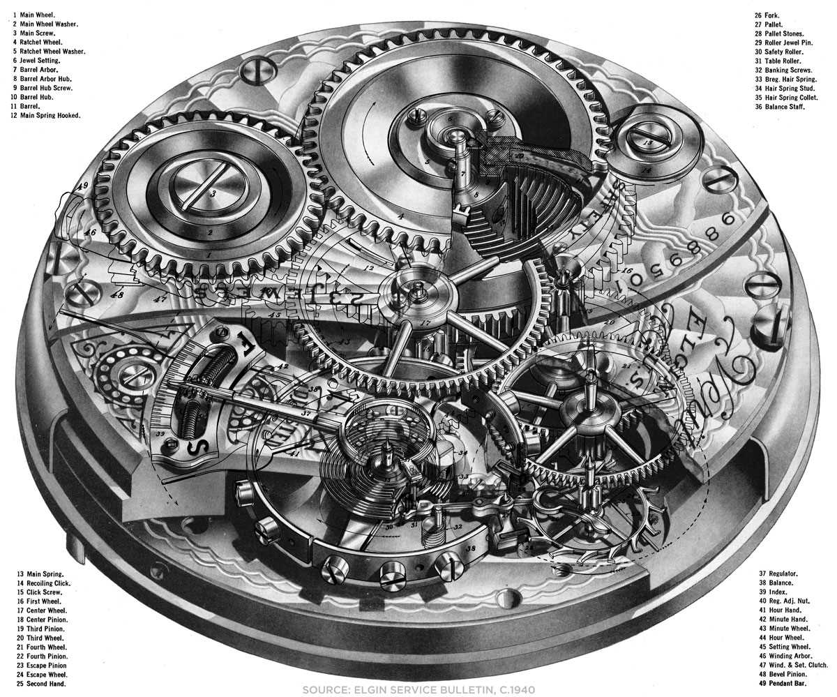 fossil watch parts diagram