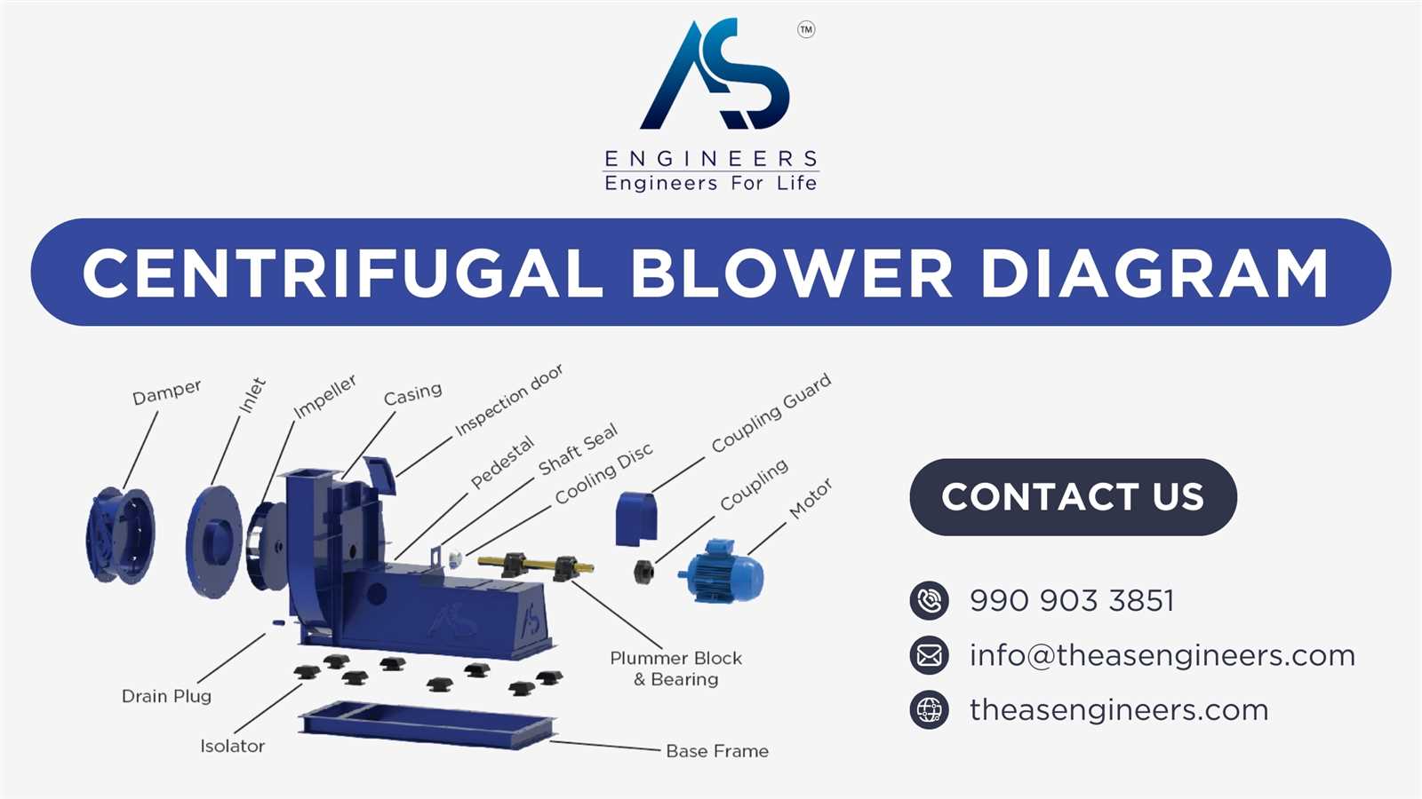 blower parts diagram