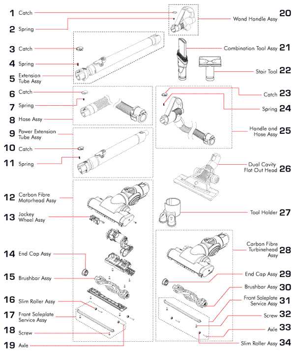 dyson dc37 parts diagram