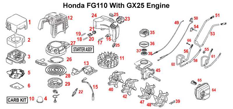 honda gx25 tiller parts diagram