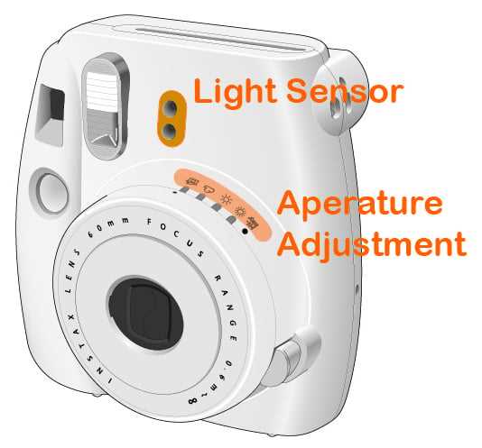 instax mini 8 parts diagram