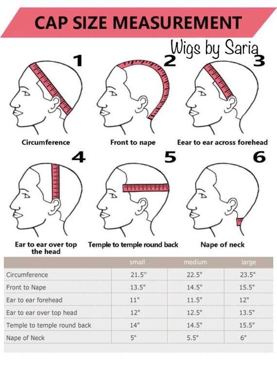 balayage parting diagram