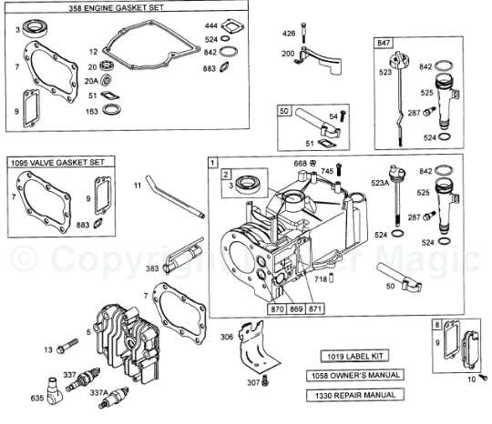 briggs and stratton 6.75 hp parts diagram