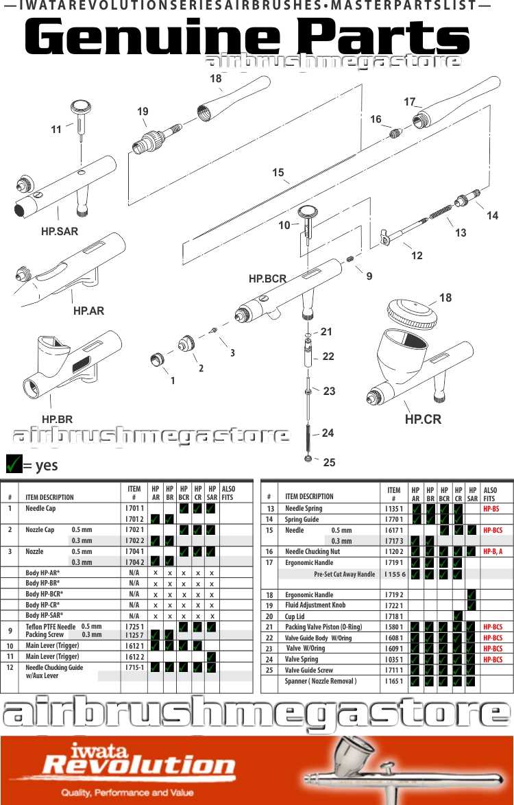 iwata eclipse hp bcs parts diagram