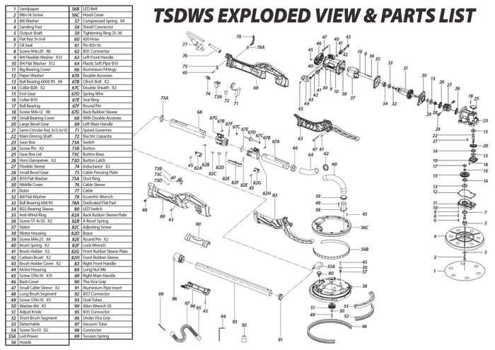 makita orbital sander parts diagram