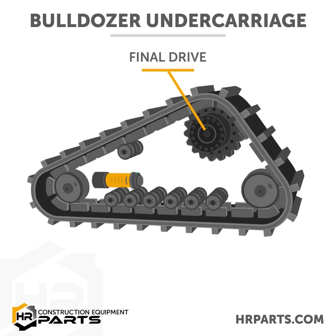 dozer parts diagram