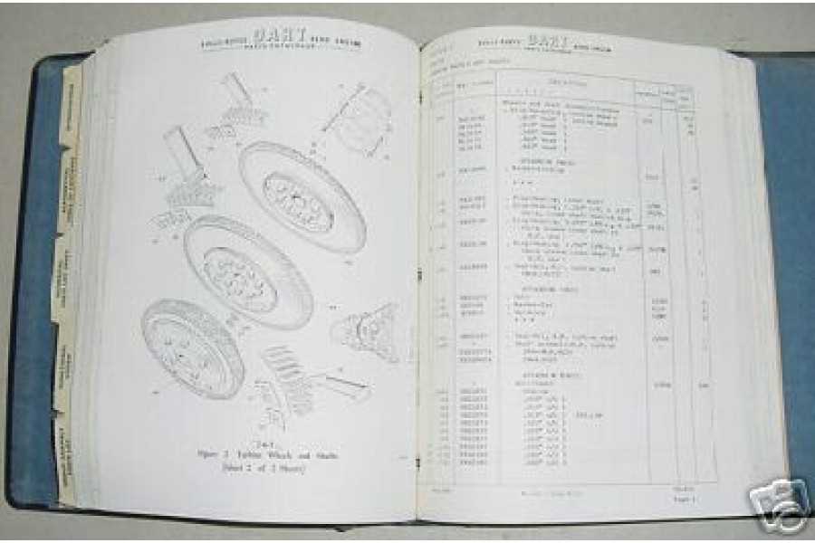 dart parts diagram