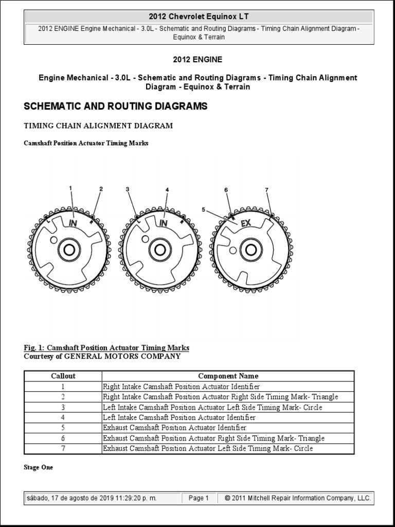 2006 chevy equinox engine parts diagram