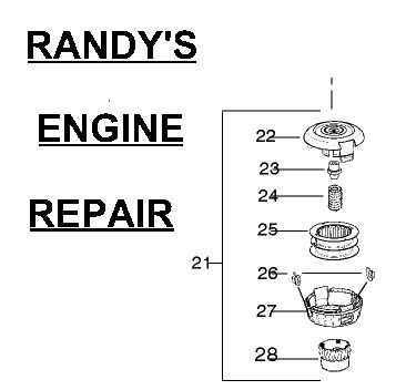 craftsman 20v weed eater parts diagram