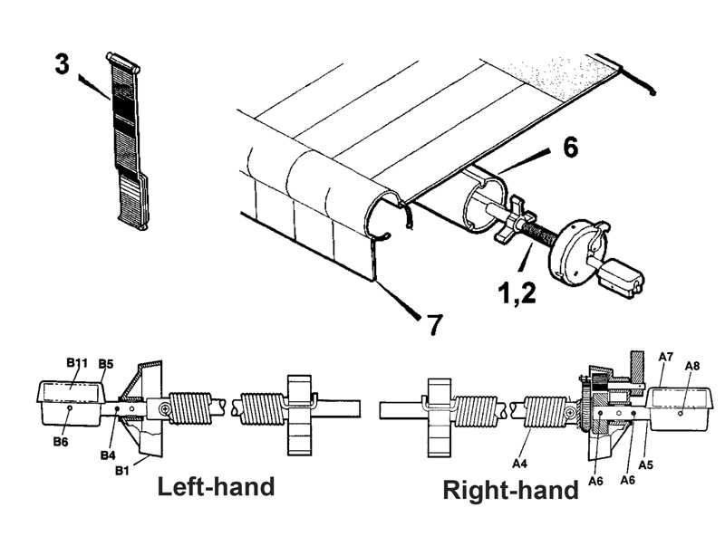 awning parts diagram