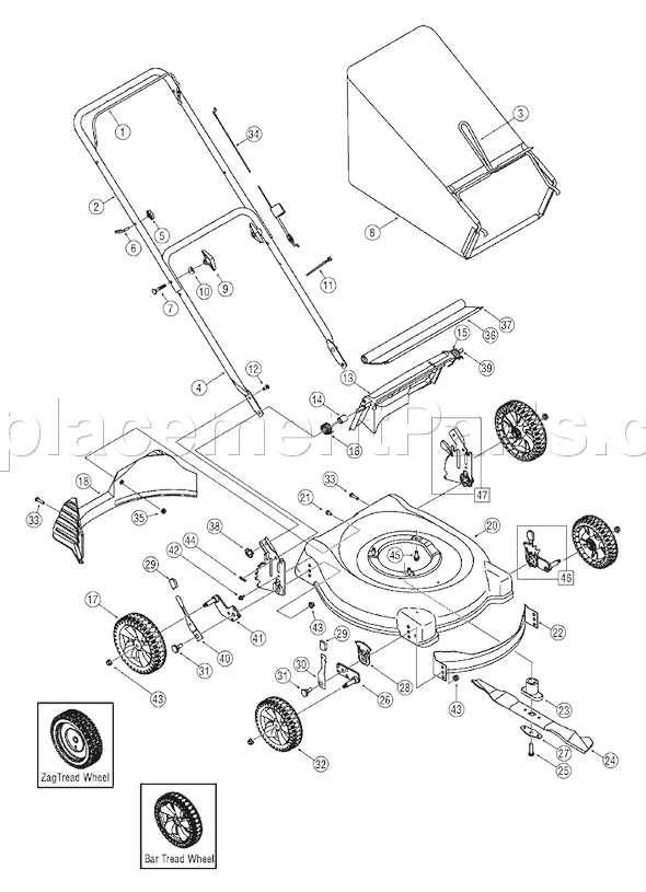 bolens push mower parts diagram