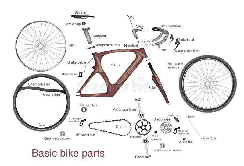 mountain bike brake parts diagram