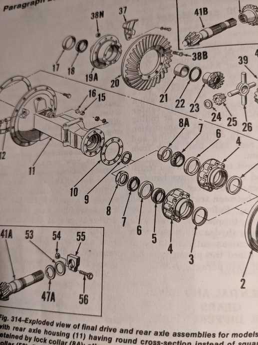 ford 3000 tractor parts diagram