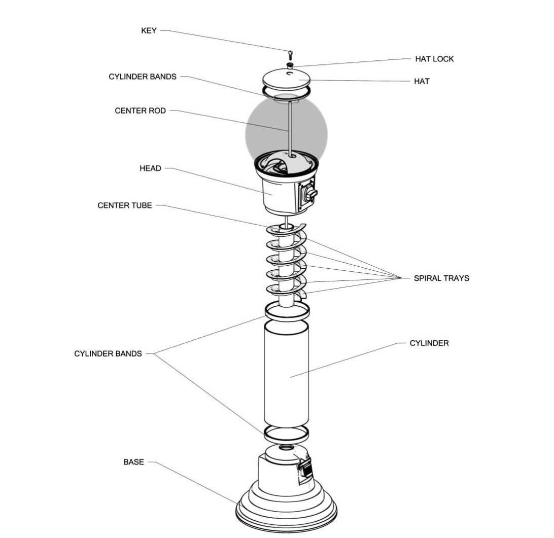 gumball machine parts diagram