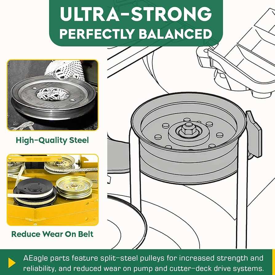 murray 42 inch deck parts diagram