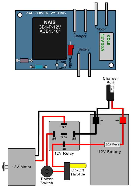 goped parts diagram