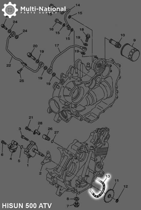 hisun parts diagram