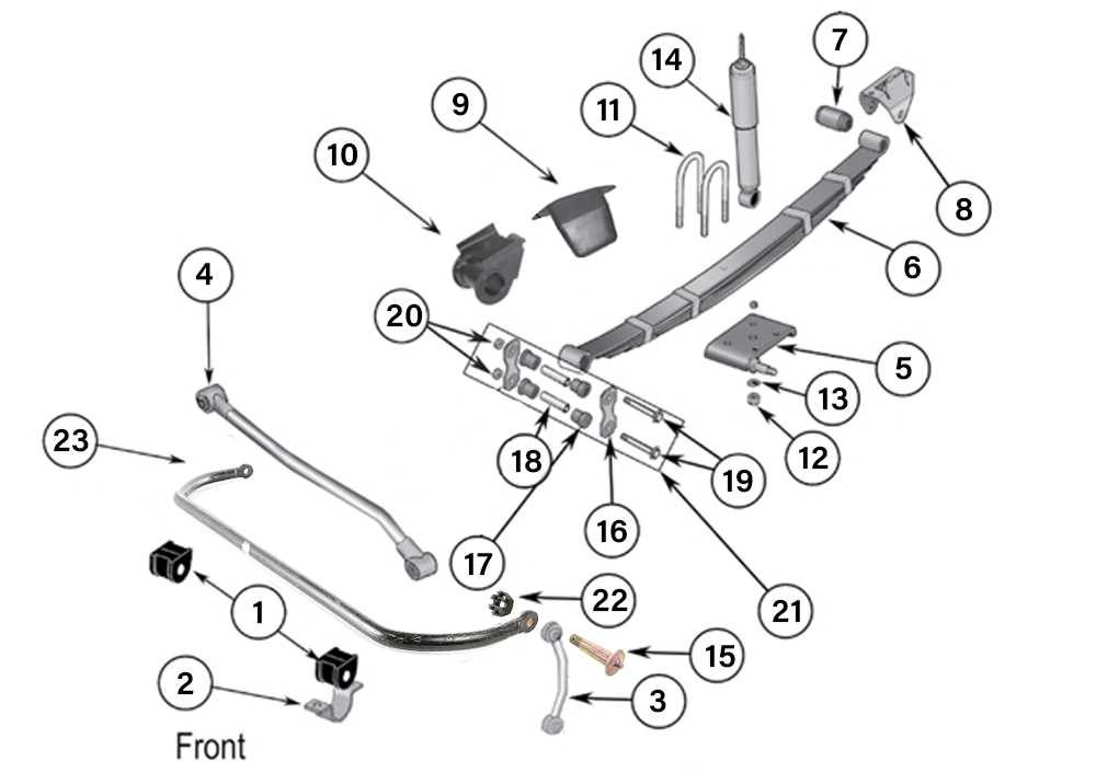 jeep front end parts diagram