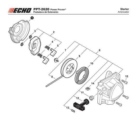 echo ppt 2620 parts diagram