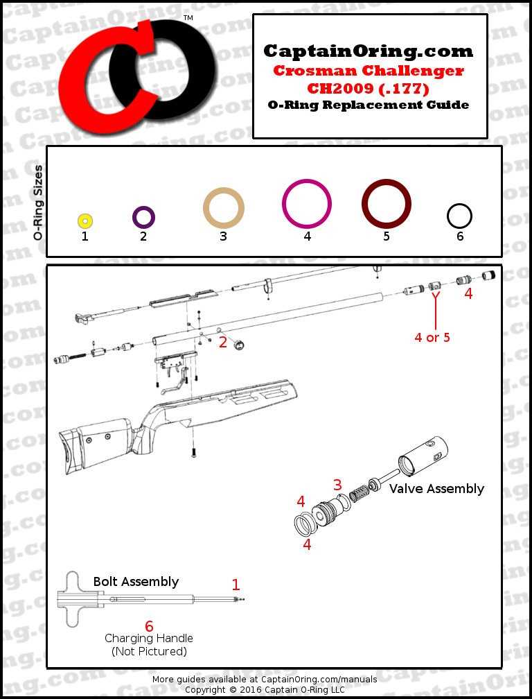 crosman 1077 parts diagram