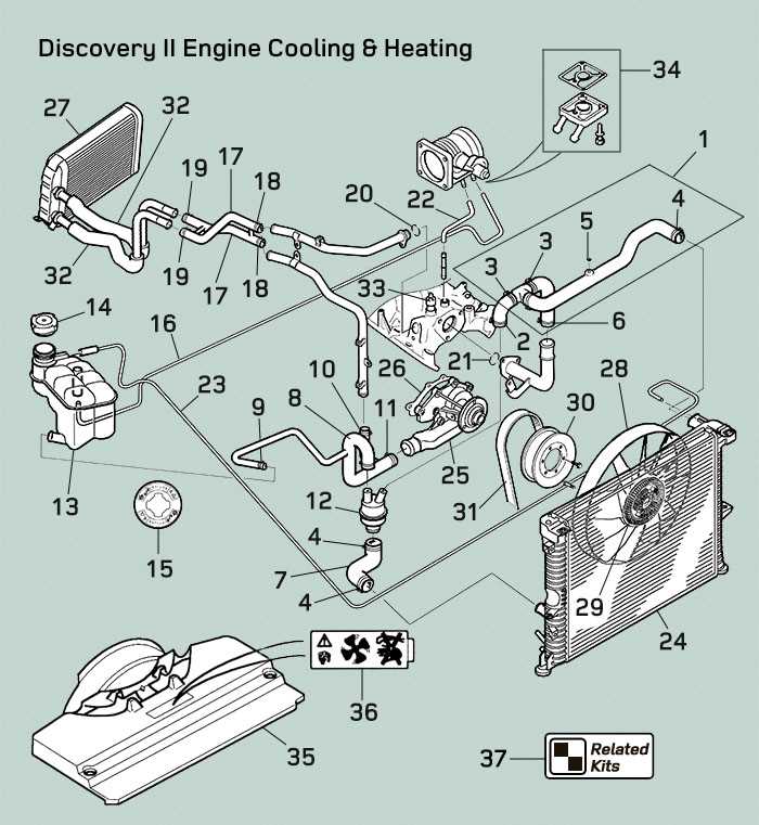 heating radiator parts diagram