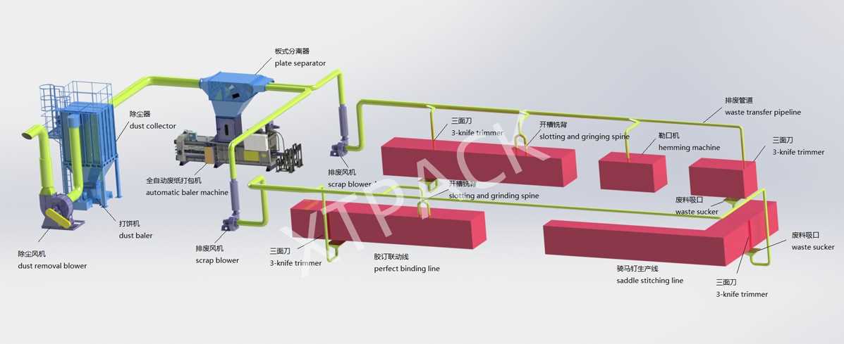 diagram cardboard baler parts