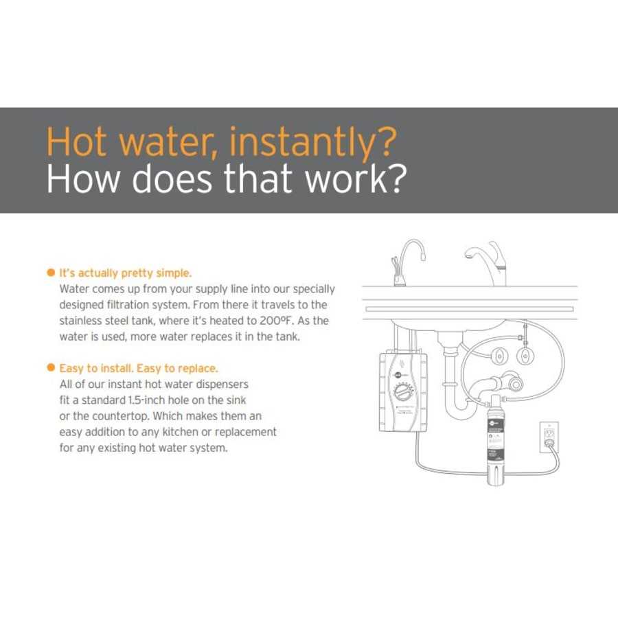 insinkerator hot100 parts diagram