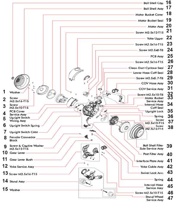 dyson turbine head parts diagram