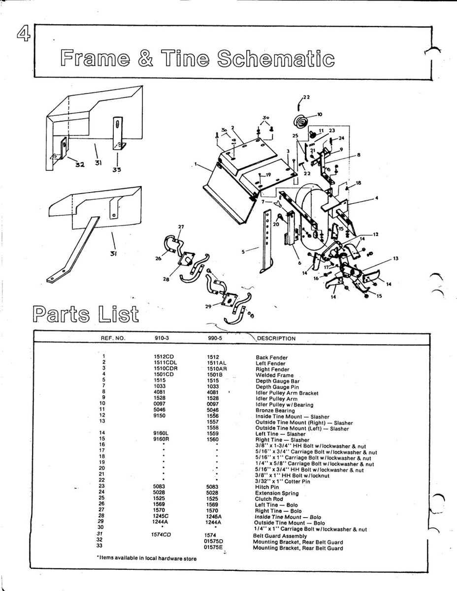 hoffco lil hoe tiller parts diagram