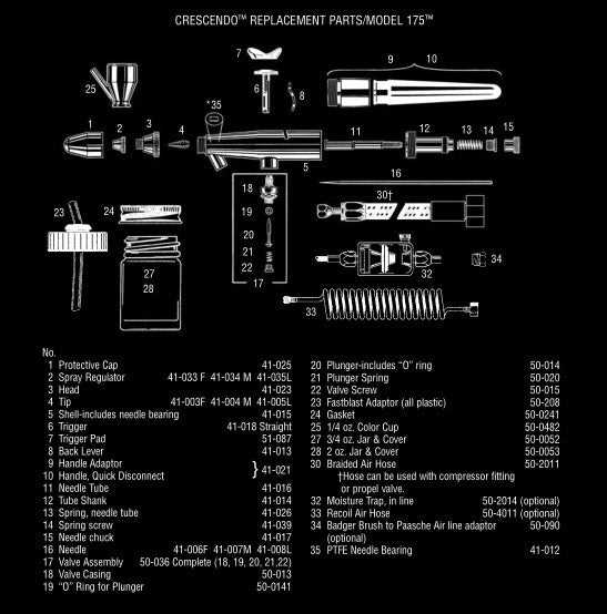 badger patriot 105 parts diagram