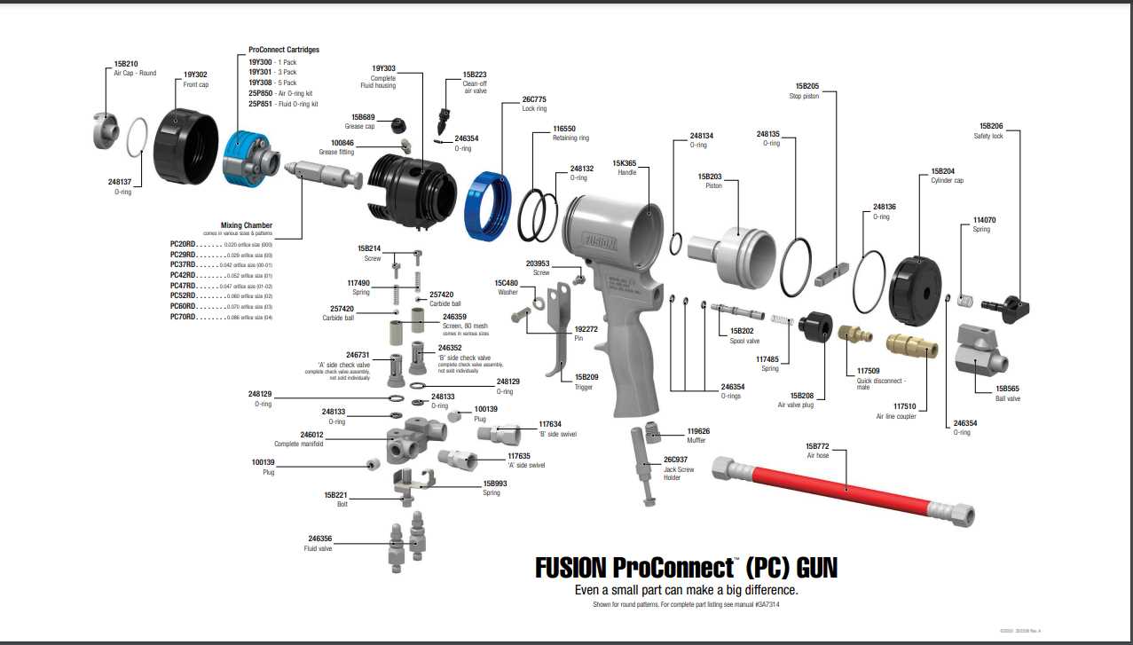 diagram parts