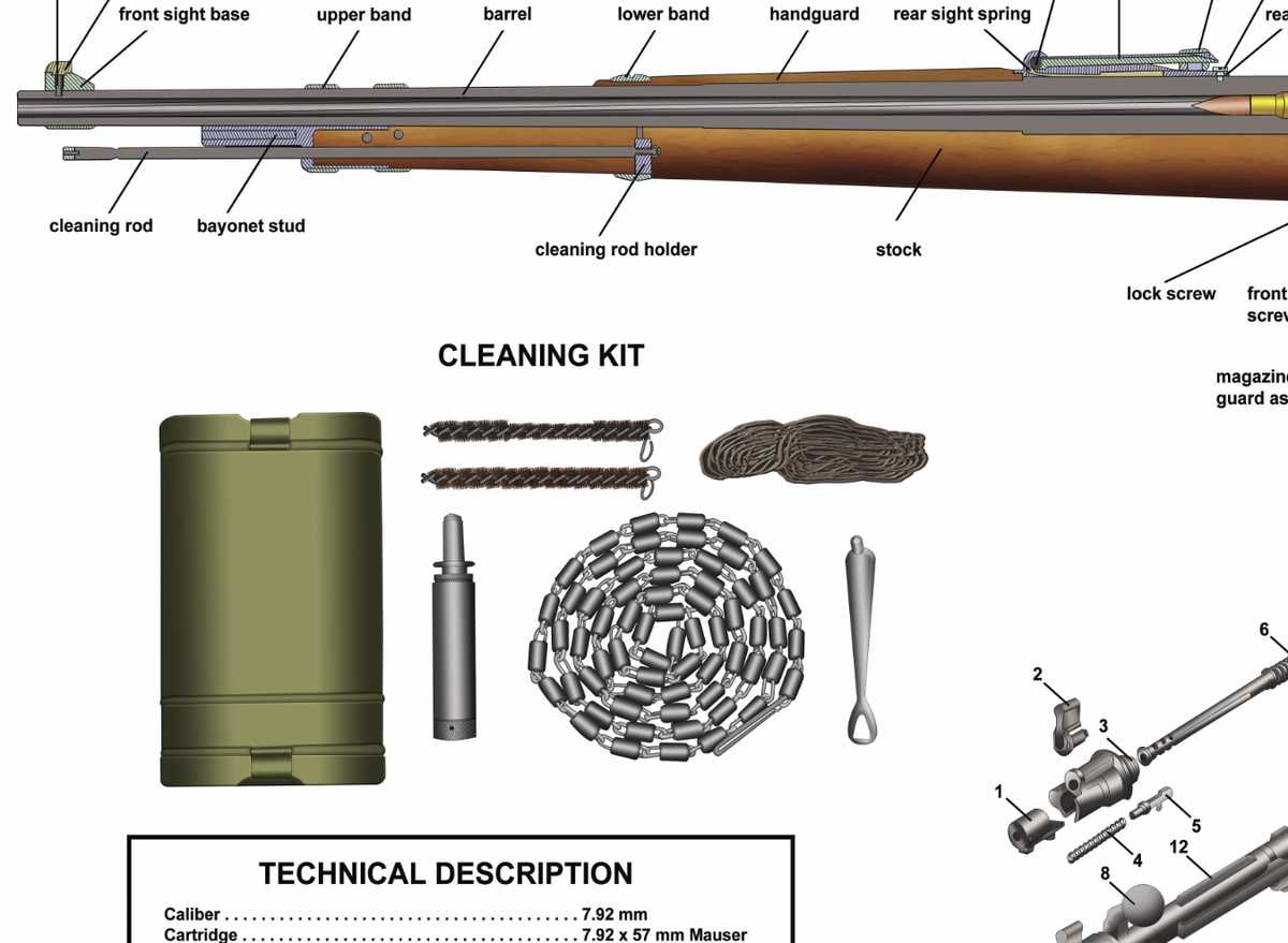 k98 parts diagram