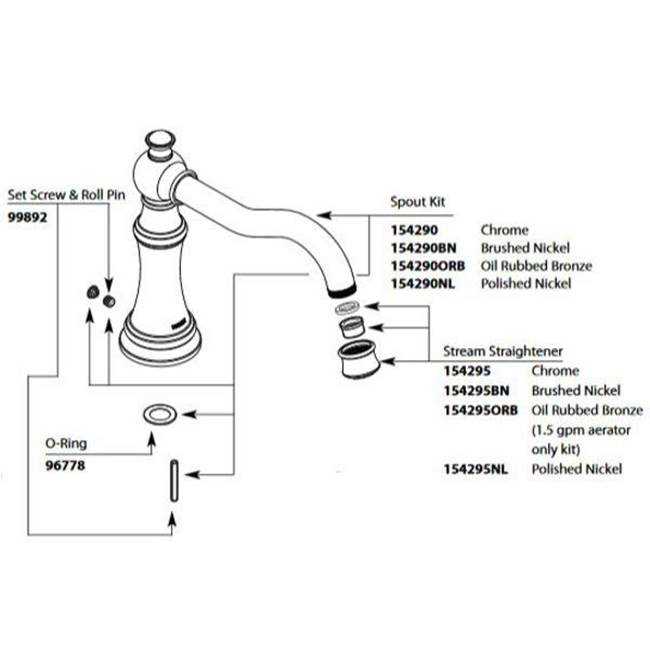 bathroom sink plumbing parts diagram