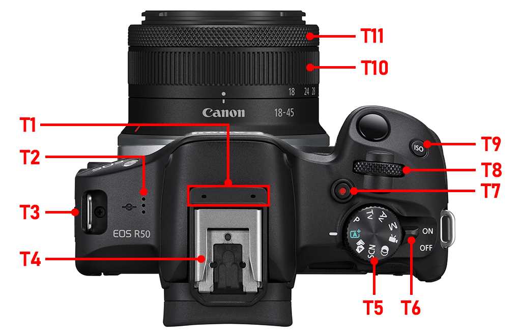 dslr parts diagram