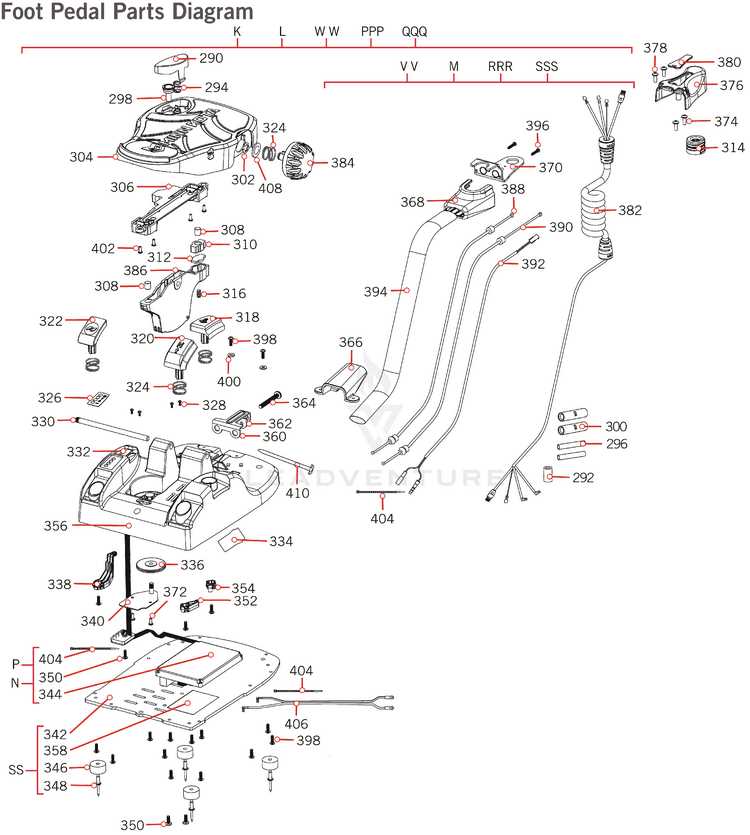 minn kota ulterra 80 parts diagram