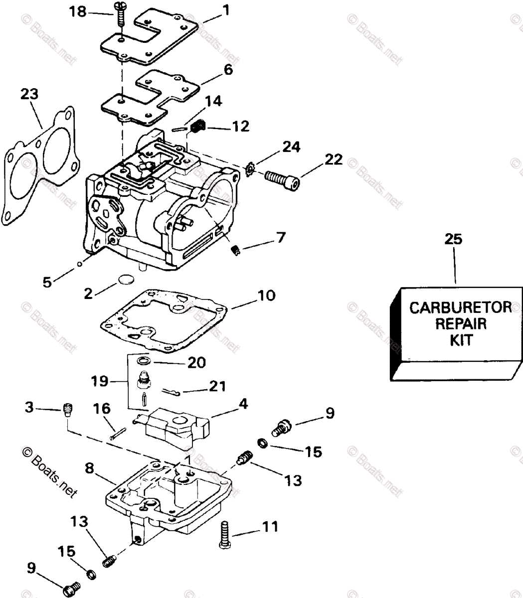 evinrude etec 115 parts diagram