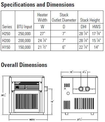 hayward h150 pool heater parts diagram