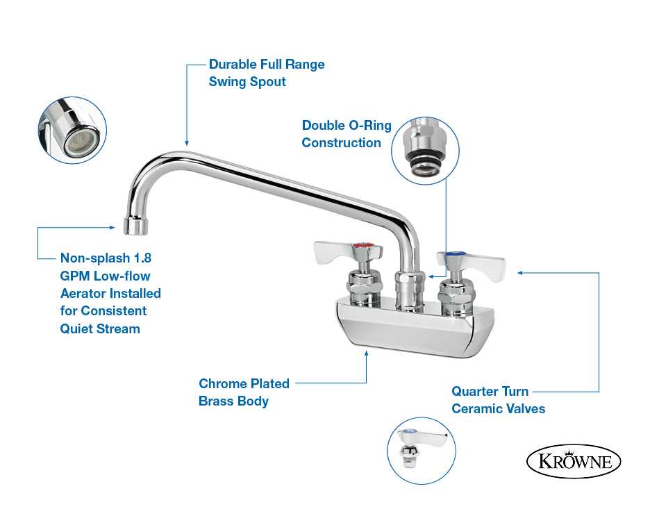 krowne faucet parts diagram