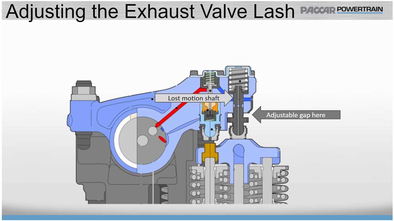 paccar mx 13 engine parts diagram