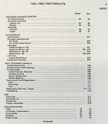 allis chalmers 175 parts diagram