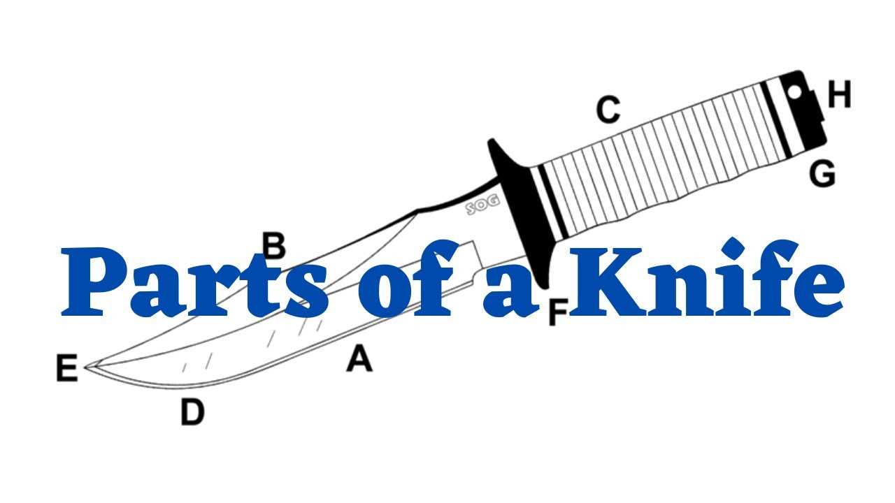 parts of a knife blade diagram